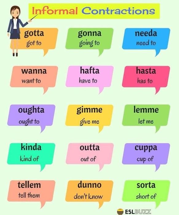 General english ingliz tili ustoz