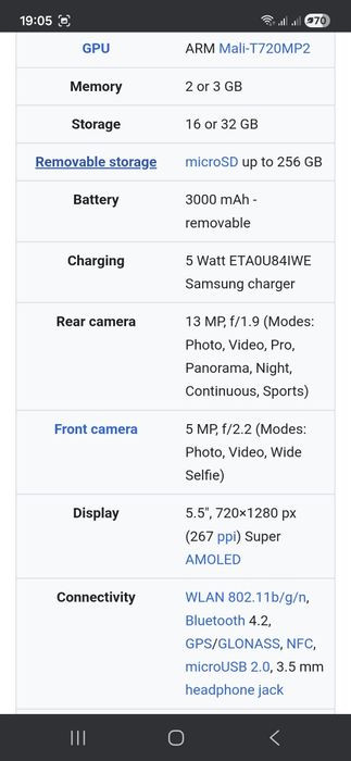 Продам Samsung J4