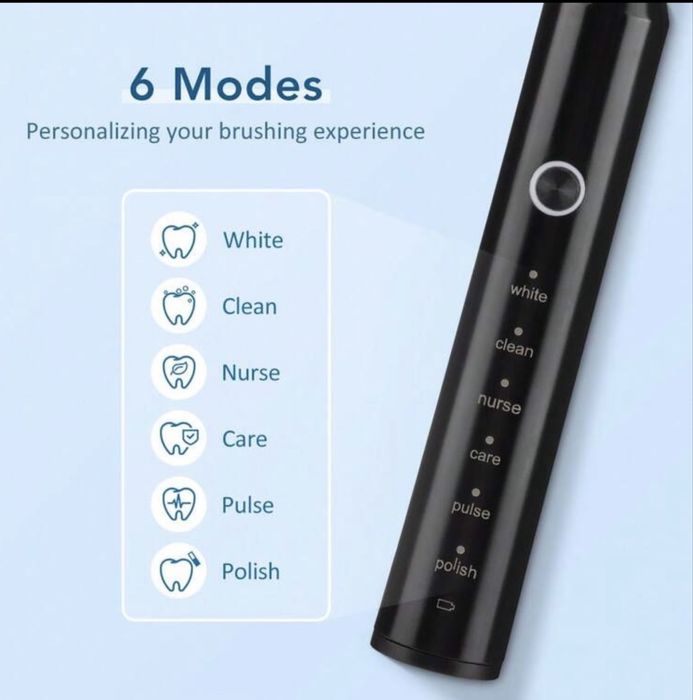 Periuta de dinti electrica