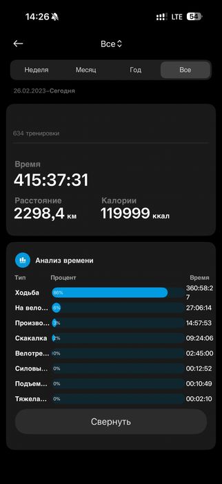 Партнёр по дисциплине и утренней активности