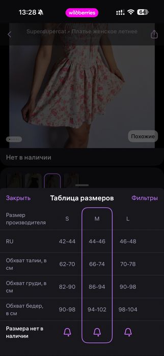 Платье, как новое