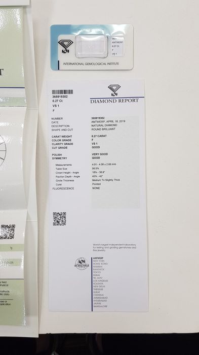 Дамски пръстен с диамант