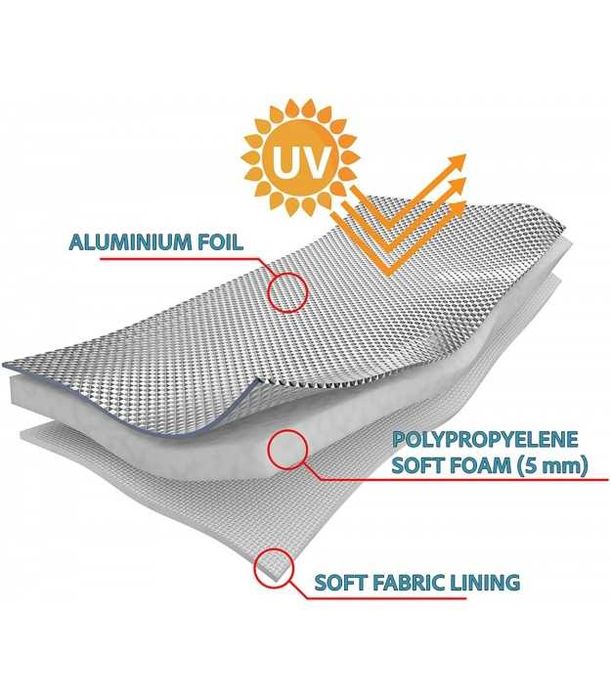 Покривало против градушка за джип L 470 см – Водоустойчиво