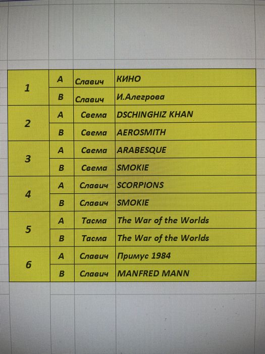 Лента для магнитофона