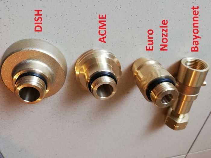 Europa kit adaptor rulota stut GPL butelie DISH caravana incarcare