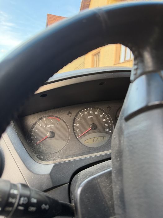 Ssangyong Actyon