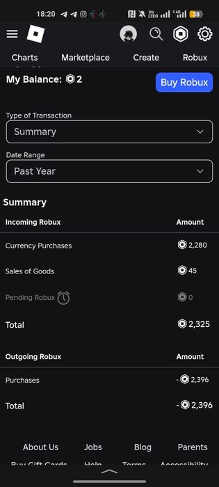 Аккаунт Роблокс 2024г