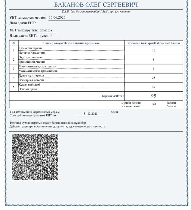 Репетитор по Основам Права