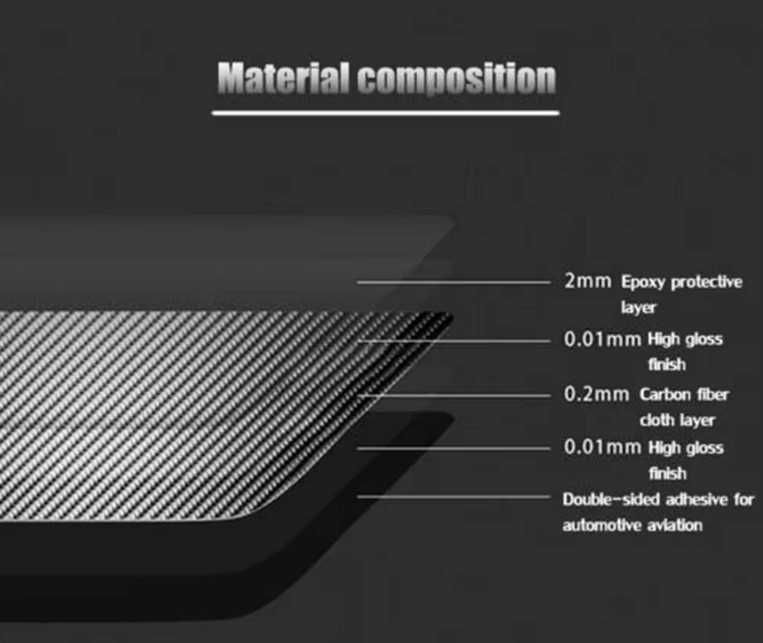 3D Карбонов интериор Mazda 3