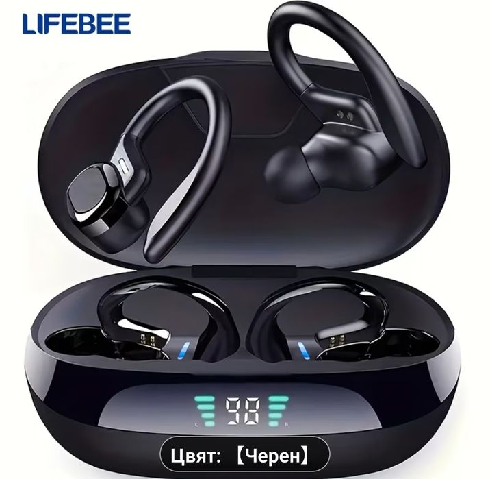 Стерео HD слушалки за Спорт и не само