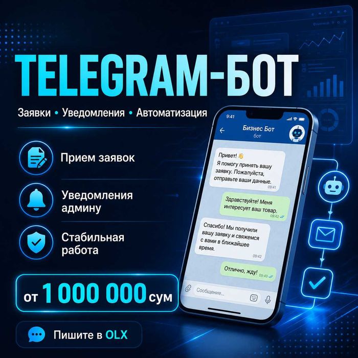 Мини-сайт + QR код + Telegram заявки для бизнеса