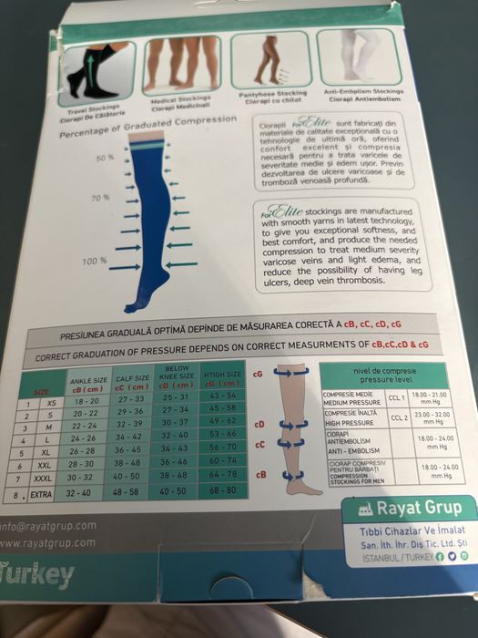 Ciorapi compresivi pana la coapsa . Medicali