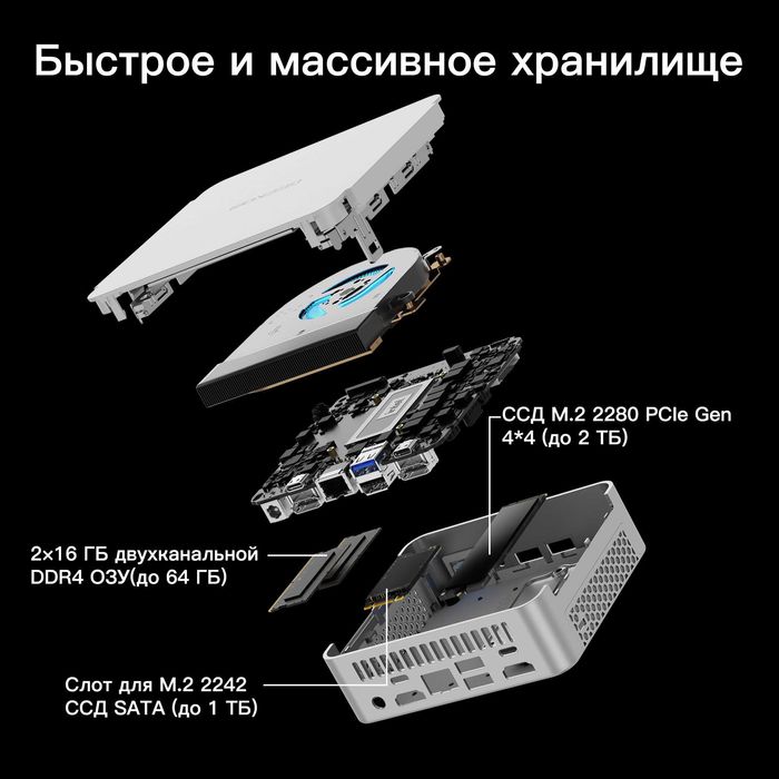 Мини Пк Mini Pc GEEKOM XT12 PRO Intel Core i9-12900H 32Gb/1Tb Win11Pro
