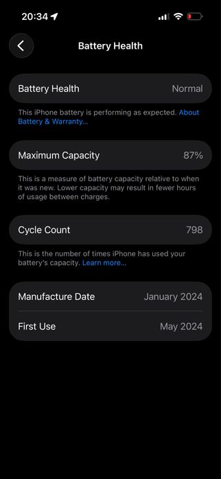 iPhone 15, 128гб