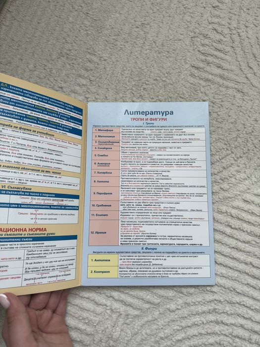 Помагалник по БЕЛ