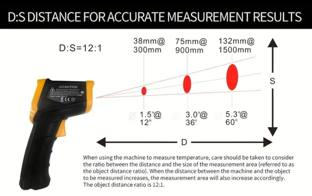 Пирометр инфракрасный