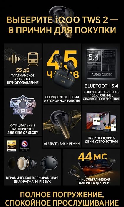 Наушники IQOO TWS 2