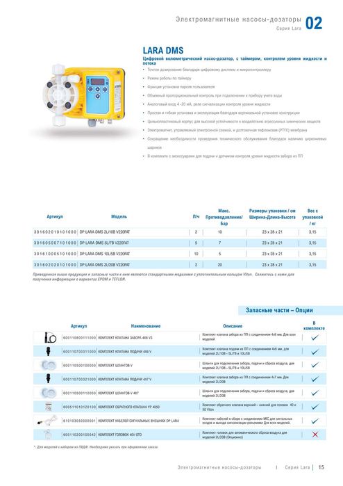 Насосы- дозаторы