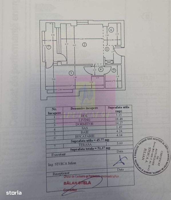 Apartament 2 camere in Pipera langa Scoala Americana bloc nou