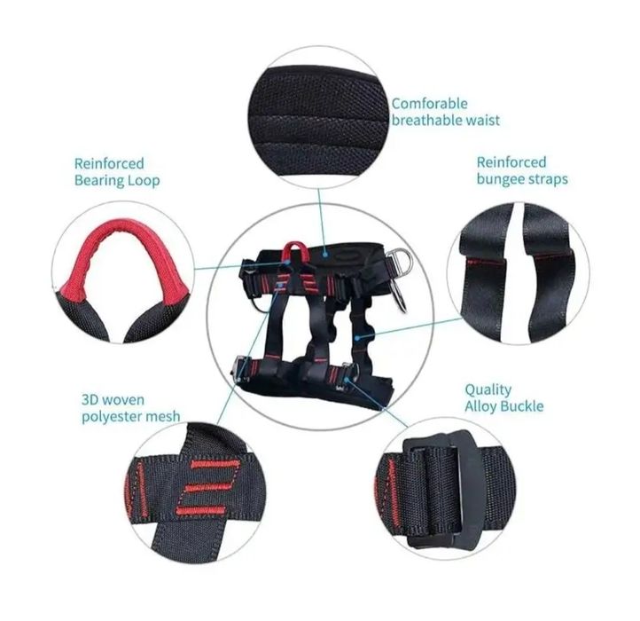 Обвязка альпениста