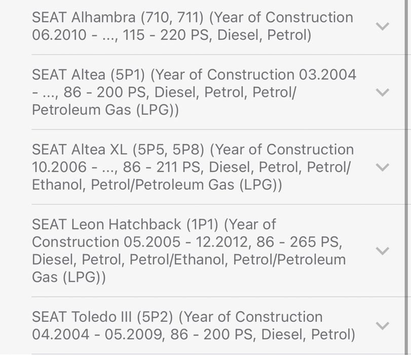 Продавам чисто нови предни амортисьори !