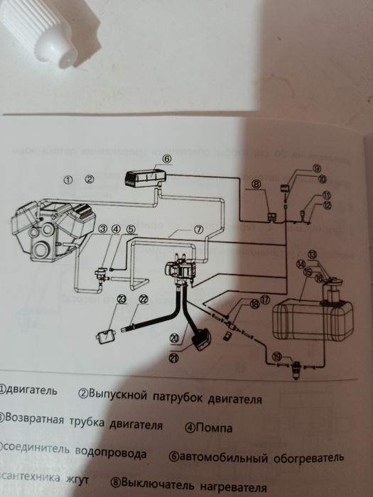 Автонагреватель.