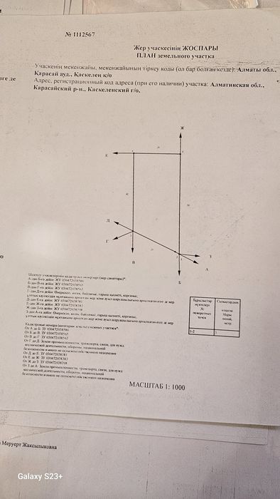 Прдам участок 12 соток