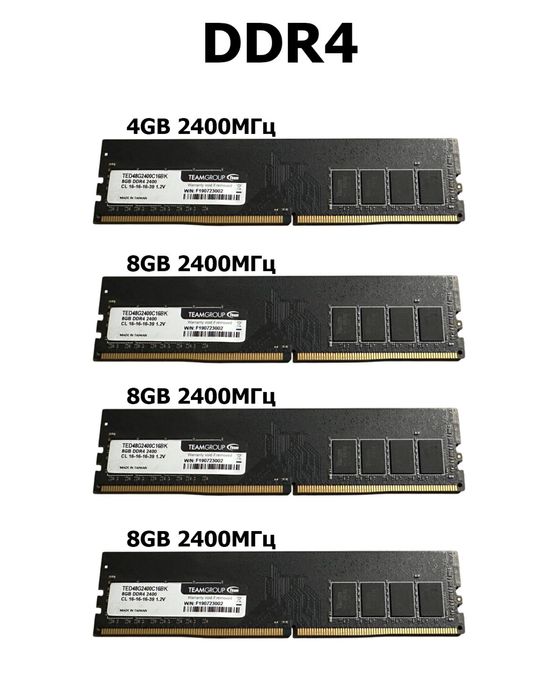 Оперативная память DDR4-2400МГц [3x8GB] [1x4GB]