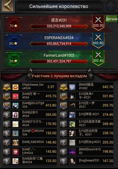 Clash of Kings. Битва королей