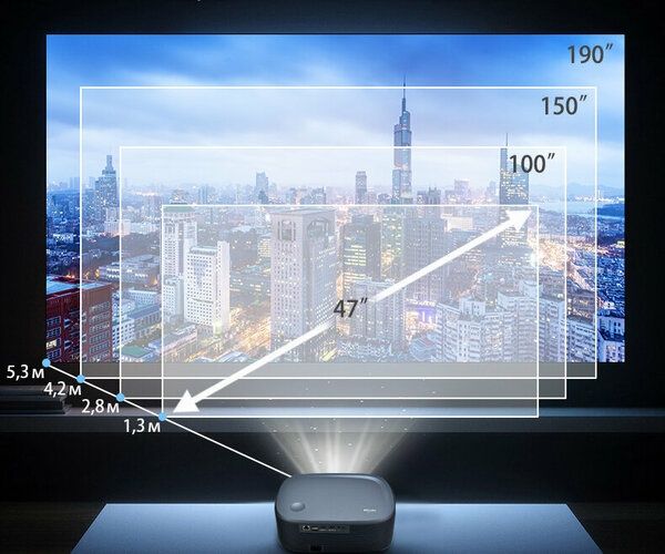 Проектор HQ9W премиум