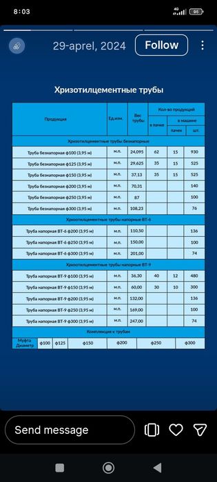 Азбез туруба демаходни и тачоний Оптим на завод толов исталган турда