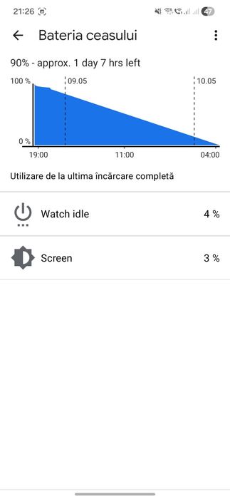 Mobvoi Watch Pro 4G LTE