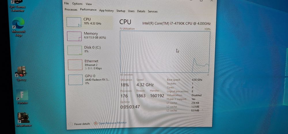 Unitate i7 4.0 Ghz