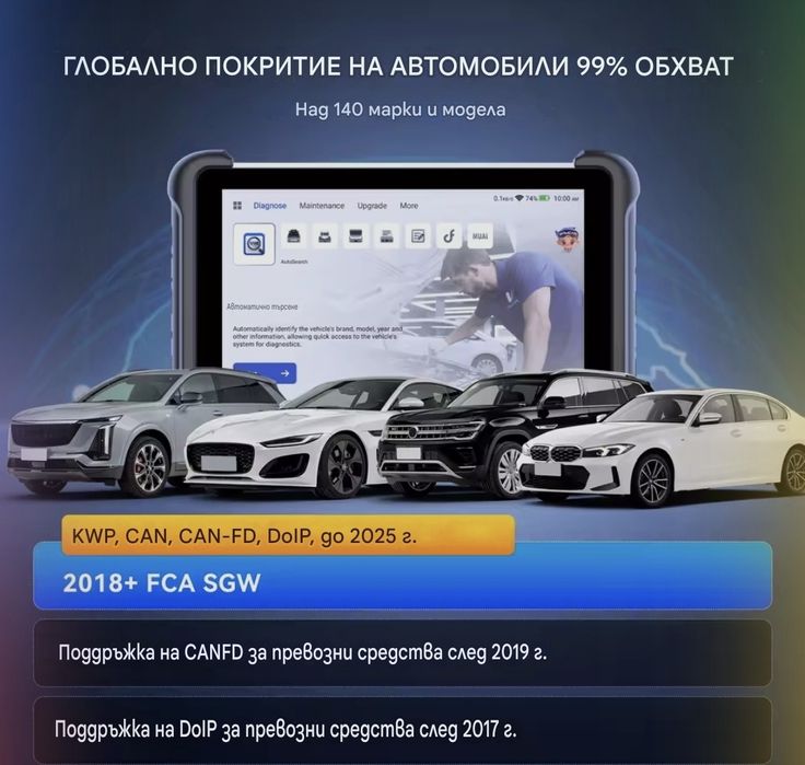 MUCAR 892BT професионалена диагностика с изкуствен интелект