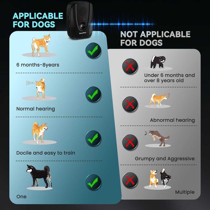 Устройство против лай Bubbacare с дистанционно, 2 в 1