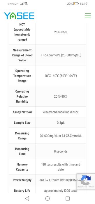 Продавам нов глюкомер