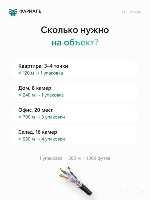 Кабель витая пара F/UTP Cat 5e PE 4x2x0,52 ТКЗ ФАРИАЛЬ, 305 м