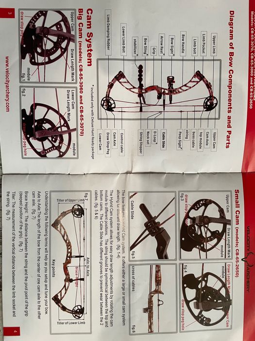 Лък /compound bow