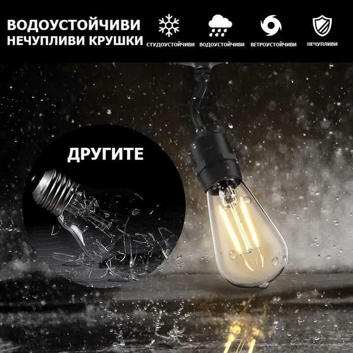 НЕМСКА WiFi Светлинна Верига Димируема с Нечупливи Крушки IP65 Комплект 15 метра / 30 метра + ЛЕД ФЕНЕР