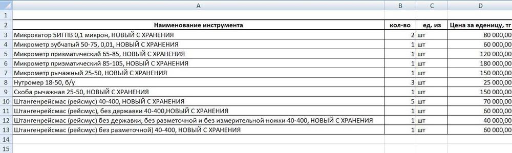Продам измерительный инструмент, микрометр и прочее