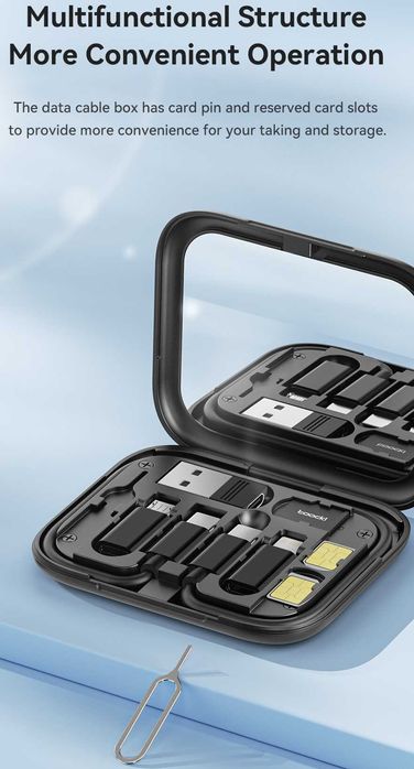 Мултифункционален несесер за GSM (4 в 1)