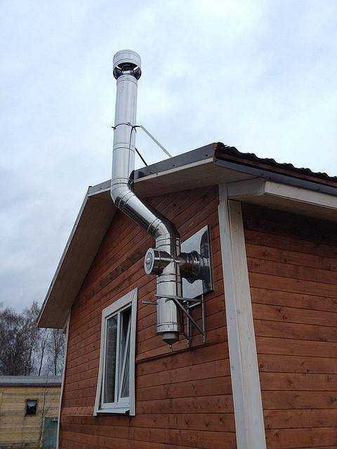 Дымоход Теплов и Сухов