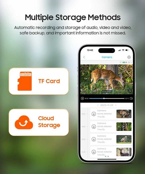 3MP 4G PTZ Охранителна Камера със слънчево захранване UBOX APP 360°