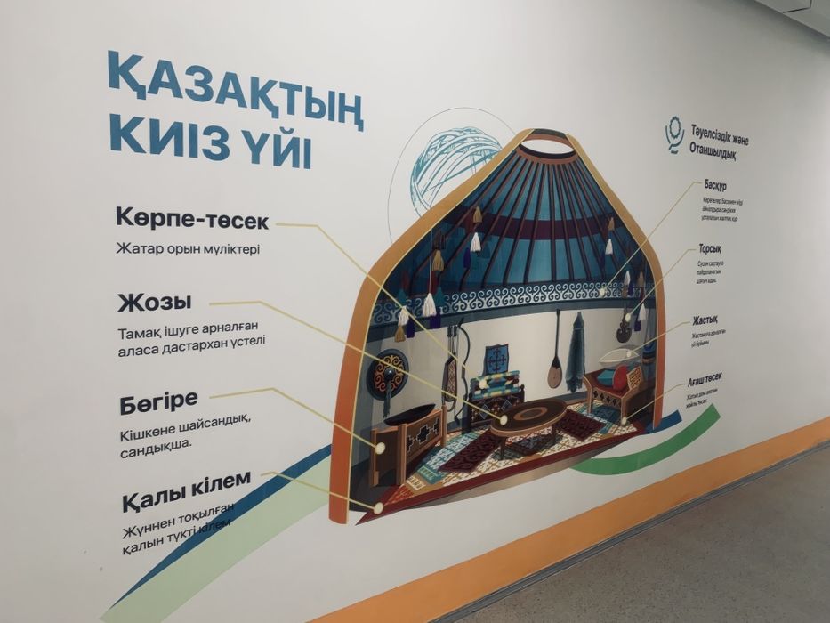 Печать на стенах для школ и детских садов