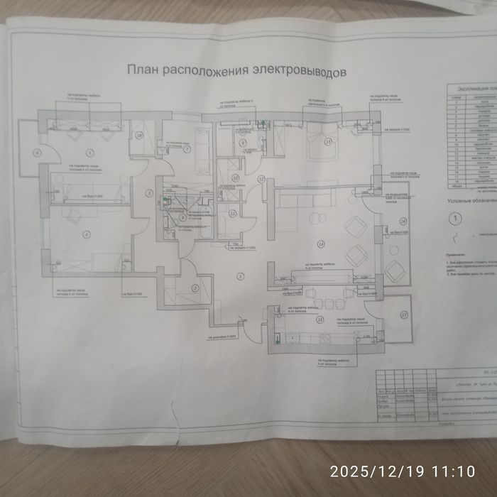 Услуги электрика