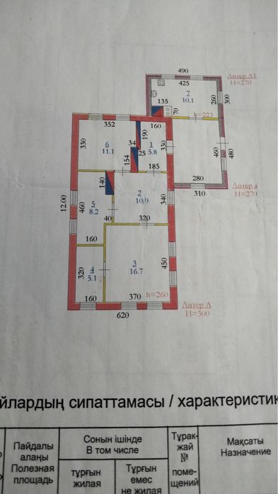 Продам частный дом в районе Шанхая