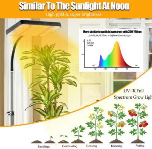 LED лампа за отглеждане на растения 25 W, фитолампа с пълен спектър