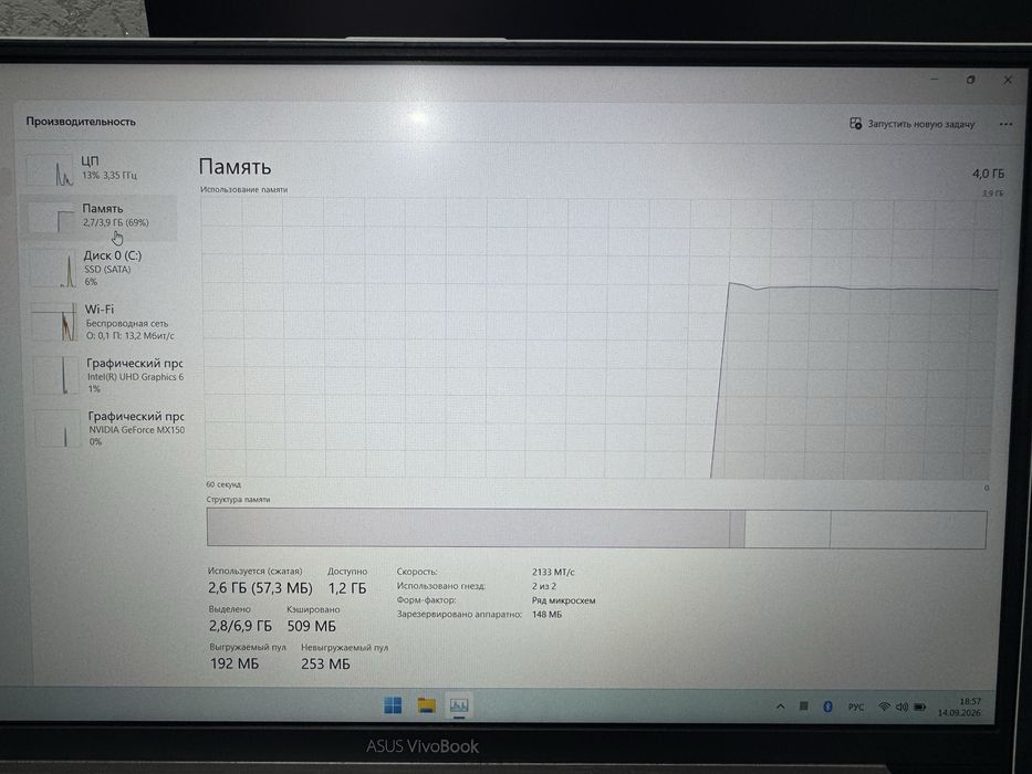 Asus VivoBook компактный
