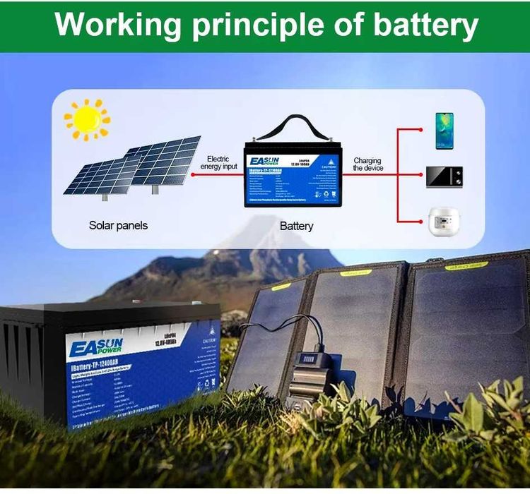 Baterie Easun LiFePO4, capacitate 200 Ah, protectie IP65, 12 V-200 Ah