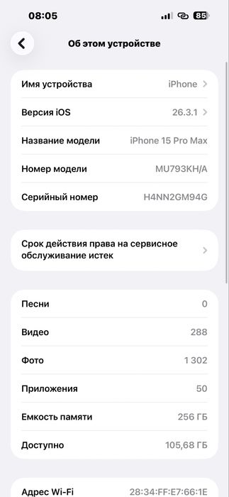Iphone 15 pro max ideal